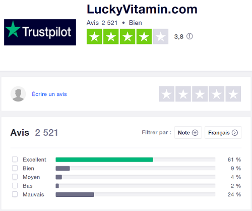 avis-clients-luckyvitamin-trustpilot