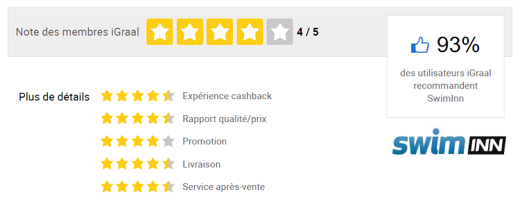 avis-clients-certifies-SwimInn-iGral