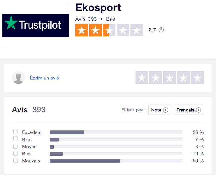 avis-clients-ekosport-trustpilot
