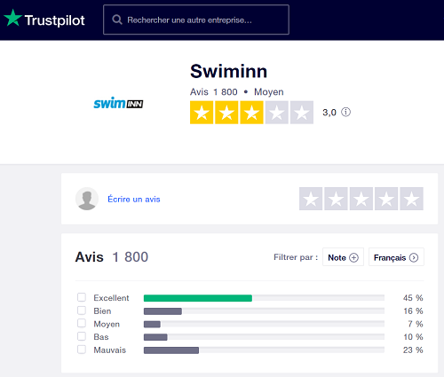 avis-clients-swiminn-Trustpilot