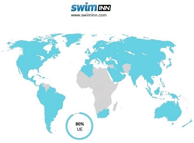 service-client-e-shop-Swiminn